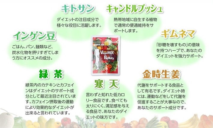 ベジミックスビューティ2.5